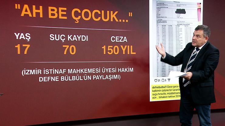 YAŞ: 17 | SUÇ KAYDI | 70 | CEZA: 150 YIL Hakim: Kalbimin üstüne bir karanlık çöktü, ah be çocuk...