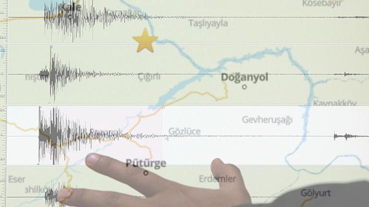 SON DAKİKA HABERLER | Malatyada korkutan deprem