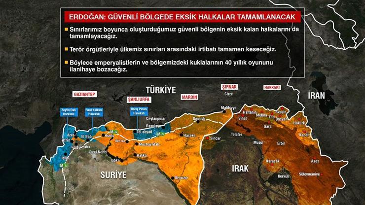 EN SON HABER || ABD-Rusyaya rağmen Suriye harekatı mı Türkiyeden PKK/PYDye yönelik harekat sinyali