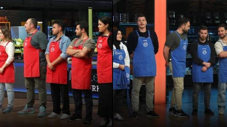 MasterChef kaptan kim oldu Haftanın takımları belli oldu: İşte kırmızı ve mavi takım 25 Kasım 2024