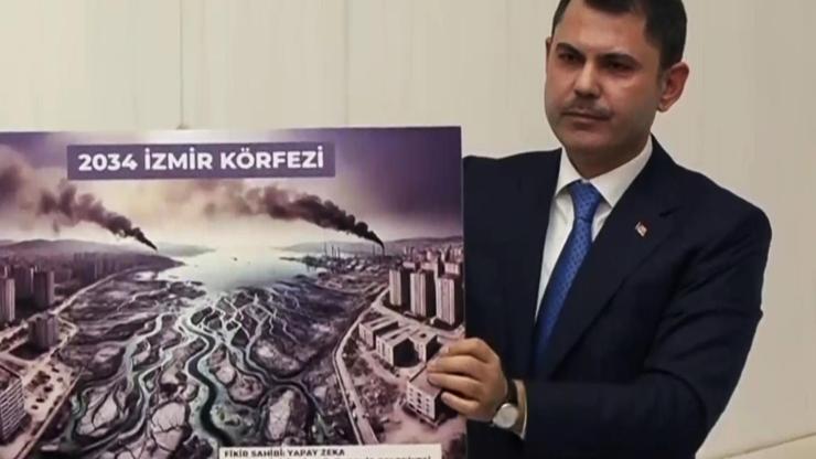 KURUM, YAPAY ZEKA İLE YANITLADI: 2034’te İzmir Körfezi böyle görünecek