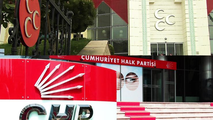 MHP’den CHP’ye kayyum görüşmesi yanıtı: ‘NE ANAYASA NE CUMHURBAŞKANLIĞI SEÇİMİ GÖRÜŞÜLDÜ’