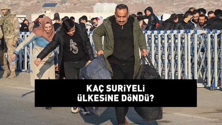 ÜLKESİNE DÖNEN SURİYELİ SAYISI 2024 ARALIK SON DURUM | Kaç Suriyeli ülkesine döndü? Esad rejiminin çöküşü sonrası... ÜLKESİNE DÖNEN SURİYELİ SAYISI 2024 ARALIK SON DURUM | Kaç Suriyeli ülkesine döndü? Esad rejiminin çöküşü sonrası...