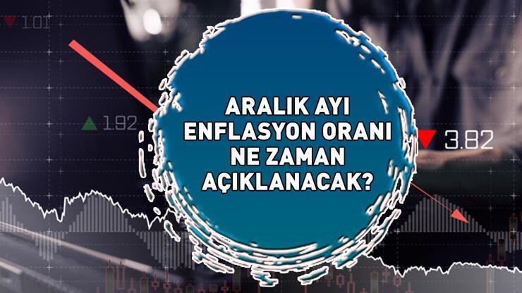 ARALIK AYI 2024 ENFLASYON ORANI TARİHİ: TEFE-TÜFE Aralık ayı enflasyon oranı ne zaman açıklanacak, hangi tarihte Tüm gözler TÜİKte olacak