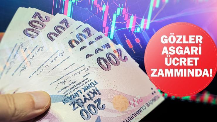 Asgari ücret 3. toplantısı ne zaman, saat kaçta GÖZLER 2025 ASGARİ ÜCRET ZAMMINDA