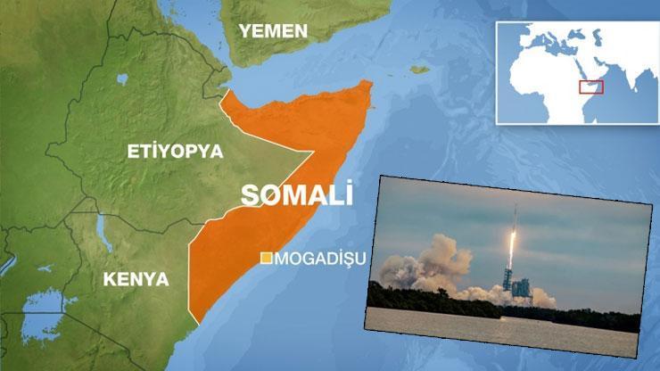 Türkiyenin Somalideki uzay üssü inşası başladı Somali neden seçildi Uzman isim o detaya işaret etti