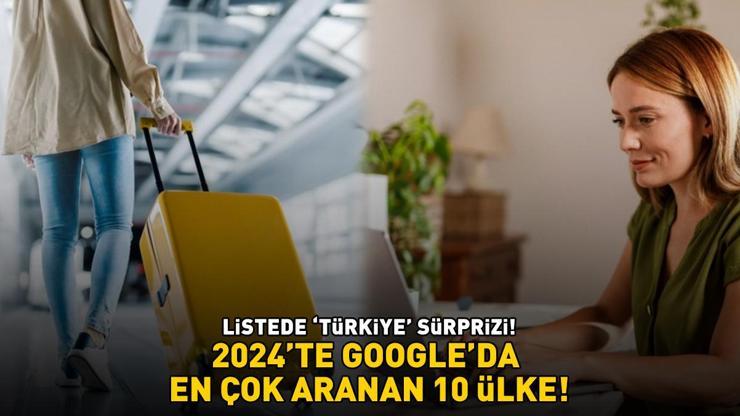 2024TE İNTERNETTE EN ÇOK ARANAN ÜLKELER Listede Türkiye sürprizi