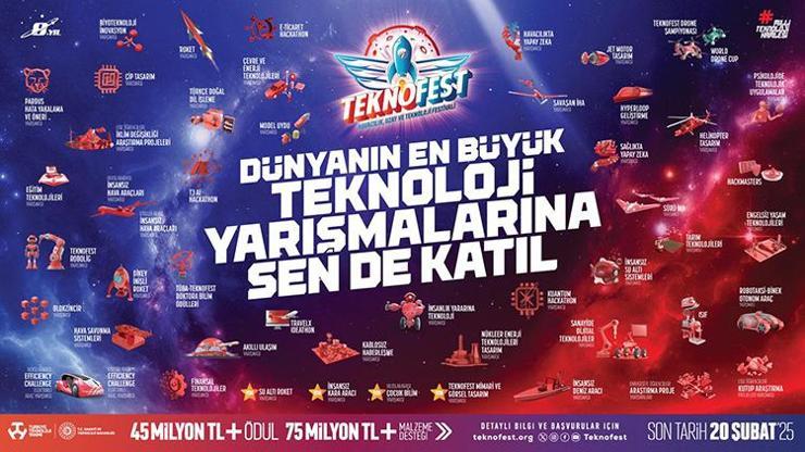 TEKNOFEST 2025 Teknoloji Yarışmaları başvuruları başladı