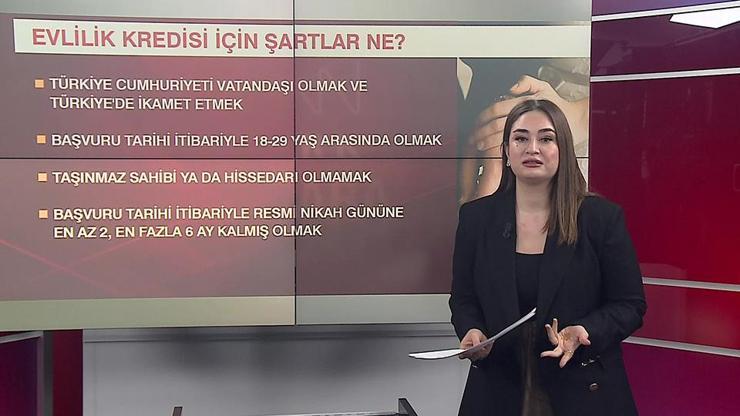 Evlilik kredisi için şartlar ne Doğum yardımları ne kadar oldu || En Son Ekonomi Haberleri