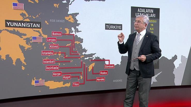 Devlet Bahçeli neden 12 ada çıkışı yaptı Gizli kodlarını uzman isim tek tek anlattı