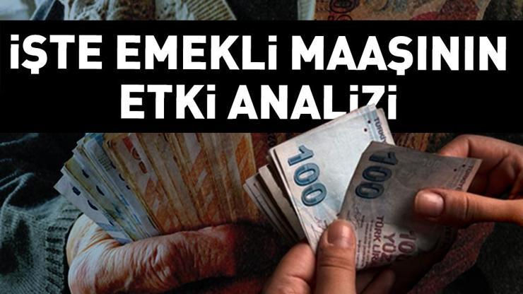 En düşük emekli aylığı 14 BİN 469 TL: Plan Bütçe Komisyonunda etki analizi paylaşıldı