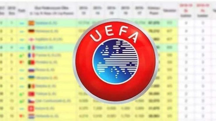 UEFA ÜLKE PUAN SIRALAMASI GÜNCEL DURUM: Türkiye Kaçıncı Sırada ve Puan Durumu Ne