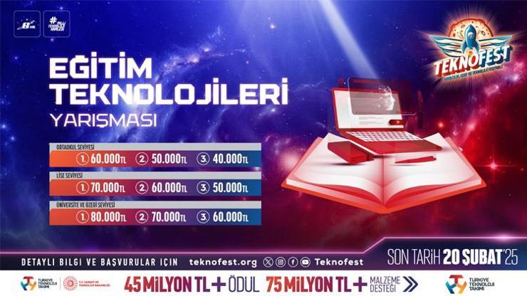 TEKNOFEST Eğitim Teknolojileri Yarışmasına son başvuru tarihi 20 Şubat