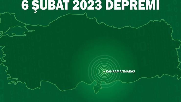 6 ŞUBAT 2023 DEPREMİ: Kahramanmaraş Depremi Saat Kaçta, Kaç Şiddetinde, Kaç Dakika Sürdü 6 Şubat Depreminde Kaç Kişi Öldü