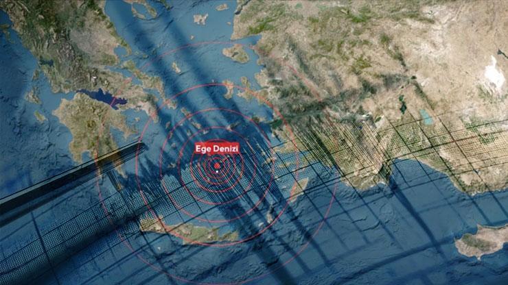 HABER || Tsunami ve volkan patlaması olur mu Kandilliden Egedeki deprem fırtınasına ilişkin açıklama