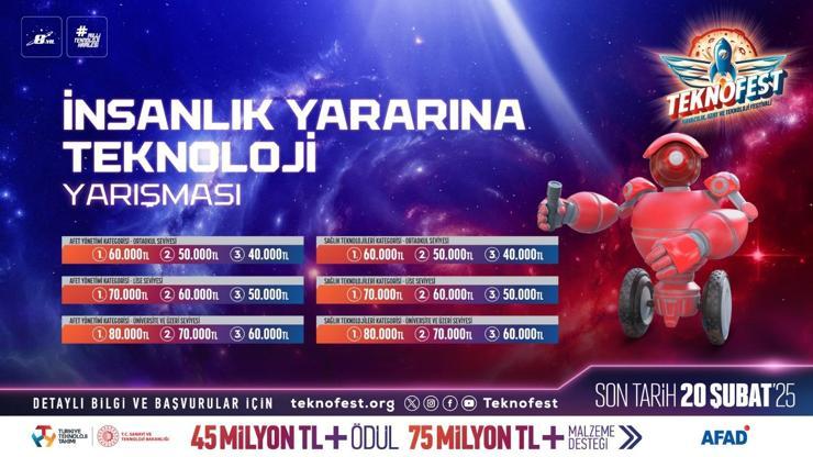 İnsanlık Yararına Teknoloji Yarışması başvuruları devam ediyor