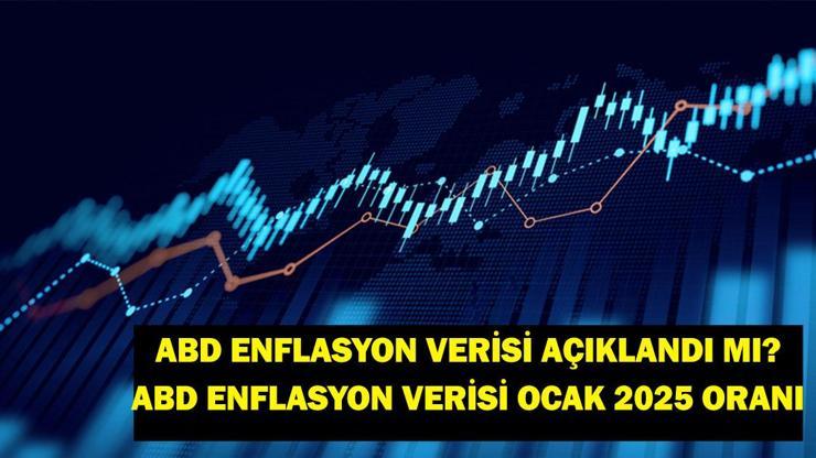 ABD Enflasyon Verisi Açıklandı ABD Enflasyon Verisi Ocak 2025 Kaç Oldu ABD Enflasyon Verisi Son Dakika