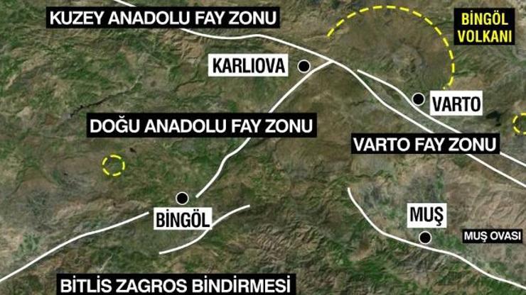 3 FAYIN KESİŞTİĞİ KENT Deprem uzmanı Şükrü Ersoy anlattı: BÜYÜK DEPREM BİNGÖLDE Mİ OLACAK