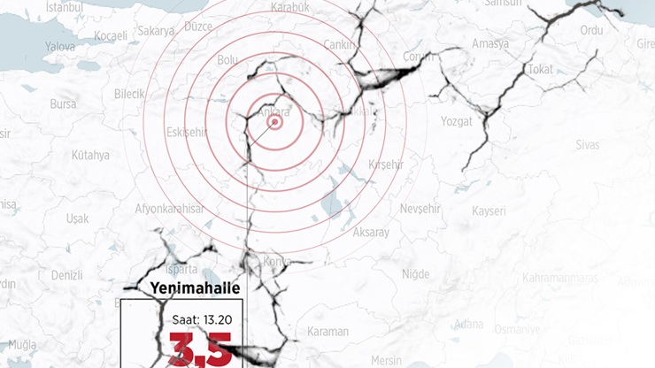 Son Dakika... Ankaranın Deprem Riski: Başkentin Deprem Geçmişi ve Gelecekteki Tehditler