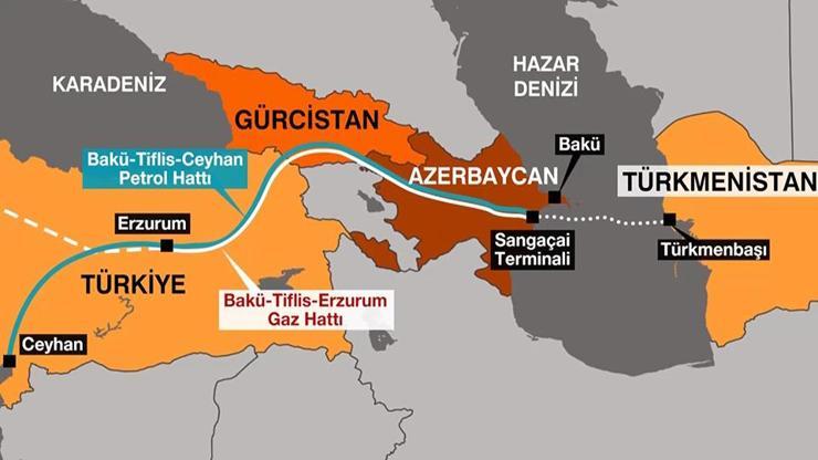 Türkmenistan doğal gazı geliyor: İmzalanan anlaşma ile hedeflenen ne