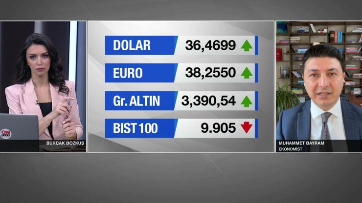 Uzman isim anlattı: Borsa bugün 10 bin puanı aşacak mı