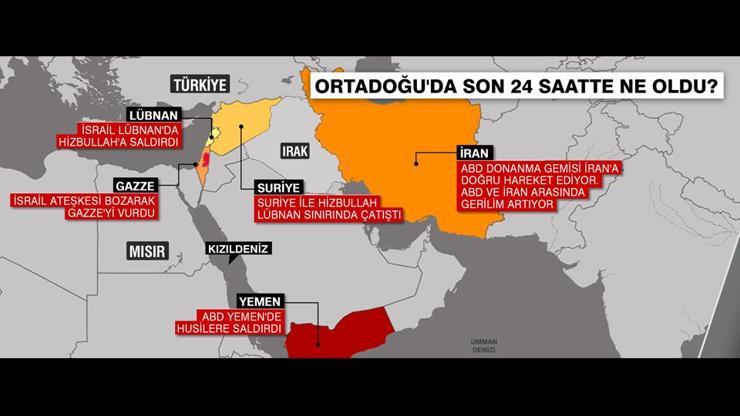 İşte Orta Doğuda son 24 saat: ABD-Yemen | İsrail-Gazze | Suriye-Hizbullah