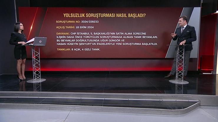 Yolsuzluk soruşturması nasıl başladı Soruşturma, 18 Ekim 2024den beri devam ediyormuş