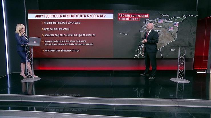 İşte ABDnin Suriyeden çekilmesi için 5 neden: Zorunluluk mu Tercih mi