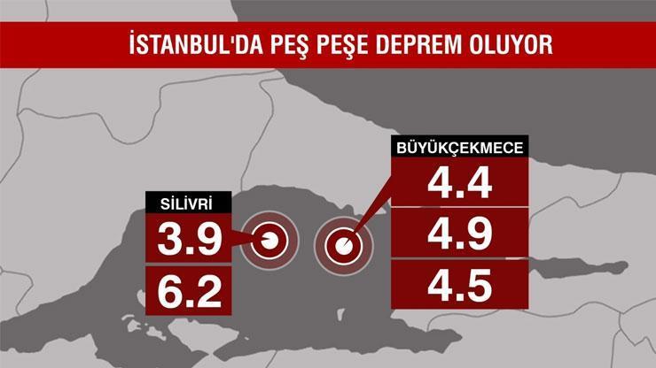 AFADdan hasarlı binalara girmeyin uyarısı