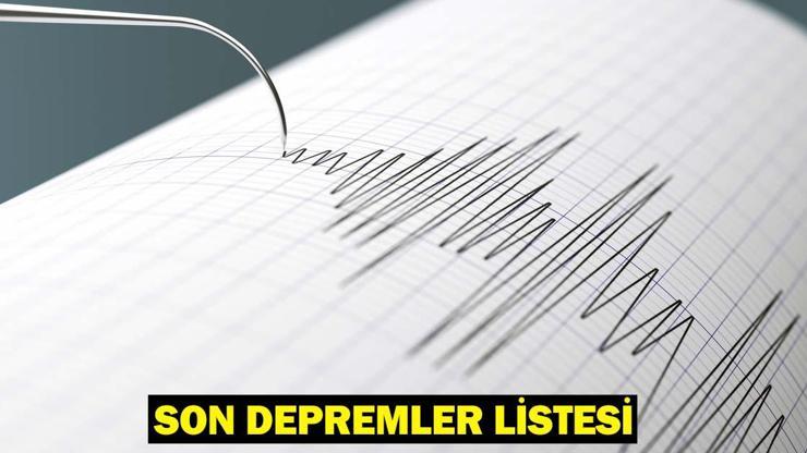 KÜTAHYADA DEPREM Mİ OLDU, KAÇ ŞİDDETİNDE 1 Mayıs AFAD, Kandilli Rasathanesi Son Depremler SON DEPREMLER SORGULAMA