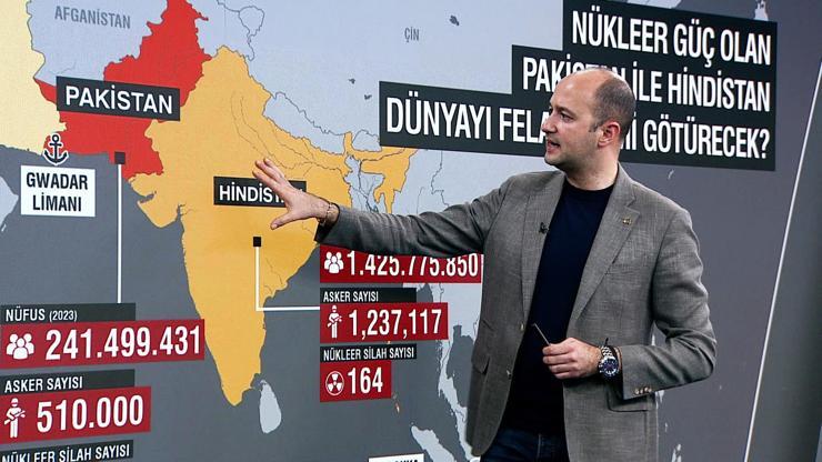 Pandoranın Kutusunu kim açacak Nükleer güç 2 ülkeyi felakete mi götürüyor