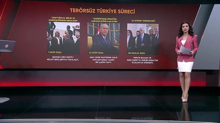12 Mayıs gününe nasıl gelindi Adım adım PKKnın feshine doğru giden süreç