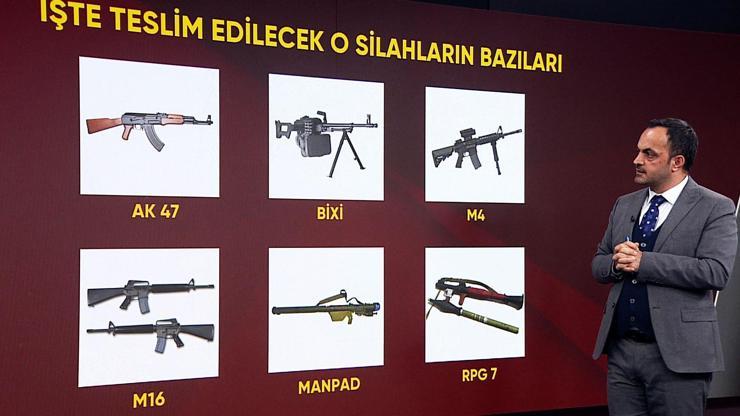 İşte PKK’nın elindeki o silahlar