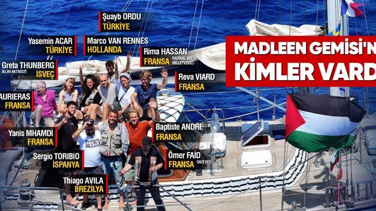 Suçları Gazzeye yemek, ilaç götürmek Sınır dışı kararını reddettiler, ne ile yargılanacak