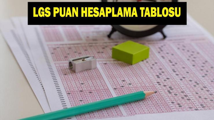 MEB LGS PUAN HESAPLAMA: 2025 LGS Puanı Nasıl Hesaplanır LGS Baraj Puanı Var Mı LGS Puan Hesaplama Formülleri