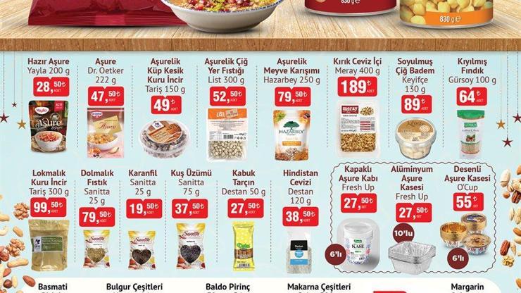 24 Haziran 2025 Salı Aktüel Ürünler: BİM Market Haziran İndirimlerine Devam Ediyor