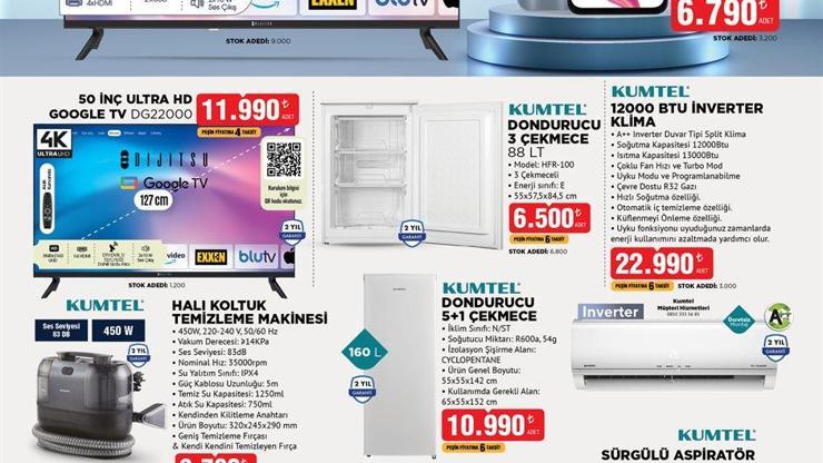 BİM AKTÜEL 27 HAZİRAN 2025 KATALOĞU YAYINDA: Bu Cuma BİMe Neler Geldi