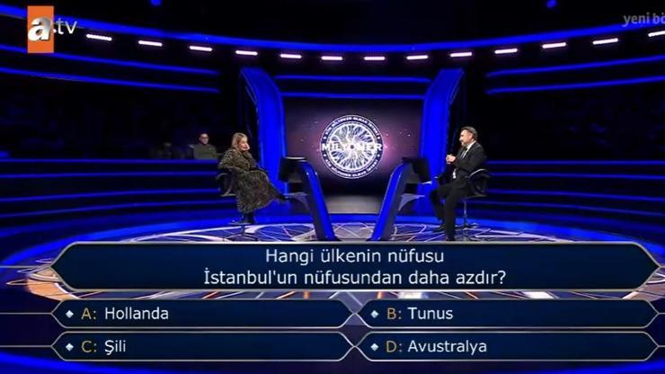 İstanbul nüfusu kaç? Hangi ülkenin nüfusu İstanbul'un nüfusundan daha azdır? İstanbul nüfusu kaç? Hangi ülkenin nüfusu İstanbul'un nüfusundan daha azdır?