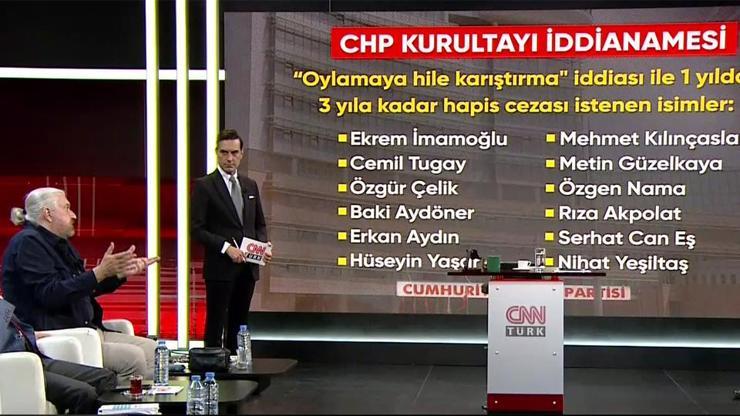Hakan Bayrakçı: Bu davalar CHPye yarıyor