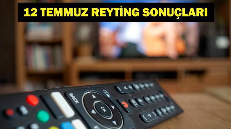 Kuzey'in Oğlu Volkan Konak , Madalyon, MasterChef Türkiye, Yalancı Yarim, Güldür Güldür, 2025 Voleybol Kadınlar Milletler Ligi Türkiye-İtalya, Biricik Sevgilim gecenin reyting birincisi kim oldu? Kuzey'in Oğlu Volkan Konak , Madalyon, MasterChef Türkiye, Yalancı Yarim, Güldür Güldür, 2025 Voleybol Kadınlar Milletler Ligi Türkiye-İtalya, Biricik Sevgilim gecenin reyting birincisi kim oldu?