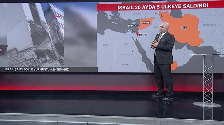 İsrailin asıl hedefi Türkiye mi