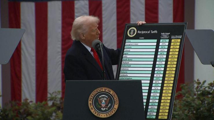 ABD 65 ülkeye gümrük vergisi yağdırdı | TRUMP VERGİSİ YÜRÜRLÜKTE: Ne olacak