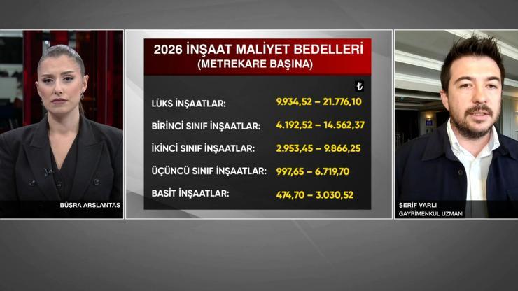 Emlak vergisinde maliyet tartışması | Yanlış sınıflandırma yüksek vergiye yol açabilir