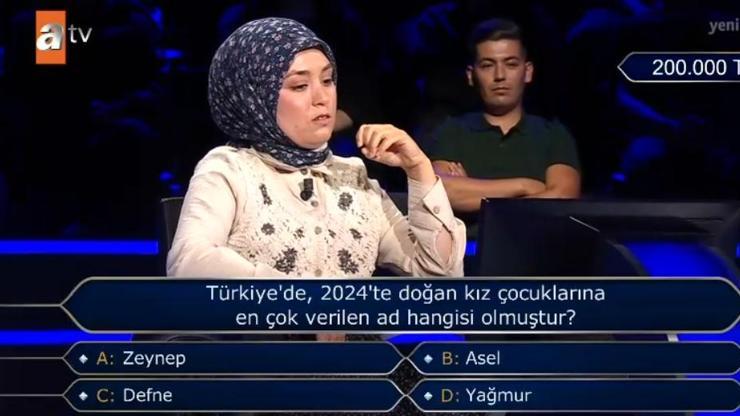 2024'ün en popüler kız ismi: 2024'te doğan kız çocuklarına en çok verilen ad hangisi olmuştur? 2024'ün en popüler kız ismi: 2024'te doğan kız çocuklarına en çok verilen ad hangisi olmuştur?