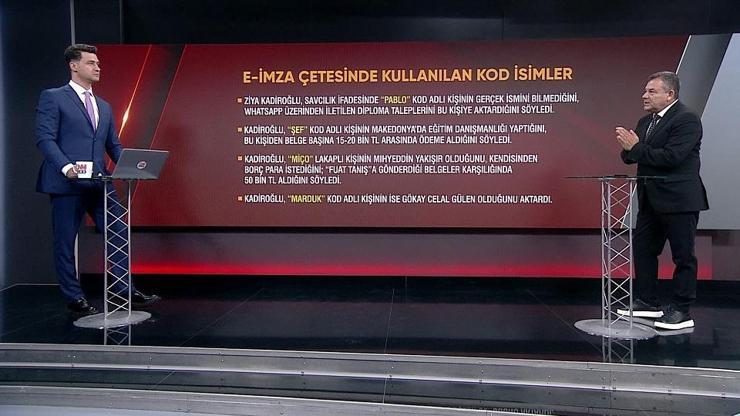 SAHTE DİPLOMADA FETÖ İZİ Sahtekarlık mı Devlete operasyon mu