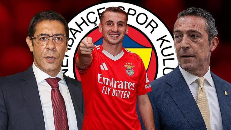 68a2fd1e4a1170ea6429e010 Fenerbahçe'nin Kerem Aktürkoğlu transferi bilmeceye döndü! Son durum belli oldu...