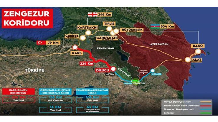Zengezur Koridoru’nun kritik yatırımı: Kars – Iğdır – Aralık - Dilucu Demiryolu Projesi Zengezur Koridoru’nun kritik yatırımı: Kars – Iğdır – Aralık - Dilucu Demiryolu Projesi