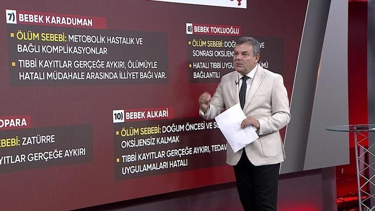 Yenidoğan çetesinin izleri bu raporda CNN TÜRK adli tıp raporuna ulaştı: 10 bebek niye öldü