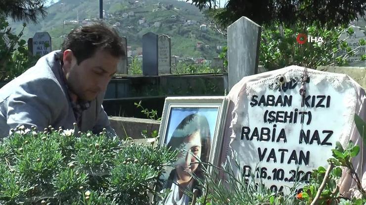 AYMden dikkat çeken Rabia Naz Vatan kararı