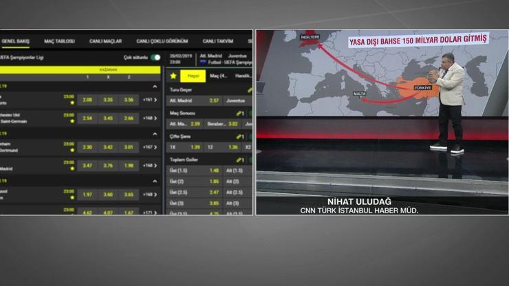 Yasa dışı bahisle Türkiyeyi soymuşlar: 1 yılda 150 milyar dolar yurt dışına çıkarılmış